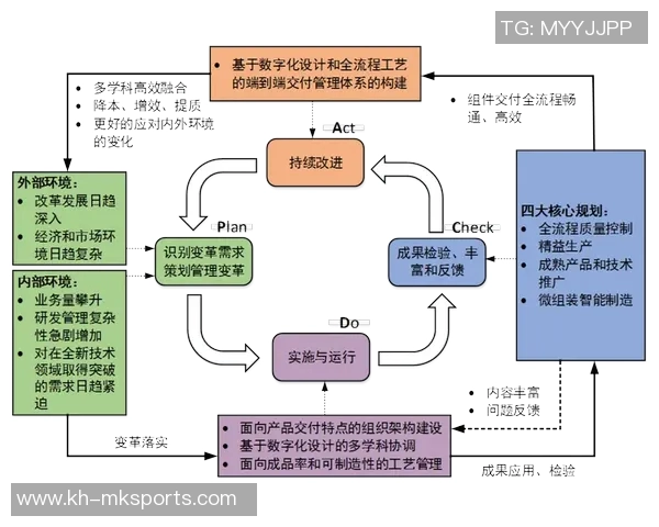 英超篮球战术在杭州篮球队阵地战体系中的应用与创新探讨