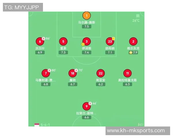 英超重磅专题聚焦南京足球队区域防守创新与战术变革探讨 英超重磅专题聚焦南京足球队区域防守创新与战术变革探讨