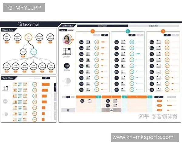体育实时数据深入分析南京乒乓球队控制打法的战术特点与应用策略 体育实时数据深入分析南京乒乓球队控制打法的战术特点与应用策略