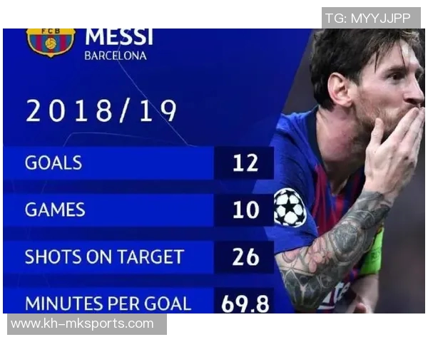 西安足球队荣登足球配合排行榜第一名展现团队实力与默契实时数据