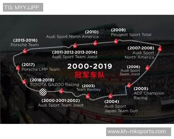 运动最新数据北京足球队在耐力排名中创下新高展现出色竞技状态与团队实力