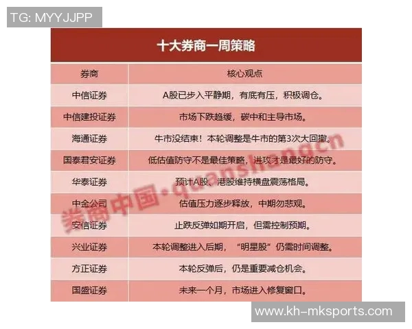 运动最新数据广州篮球队防守策略全解析深度剖析其战术与执行力