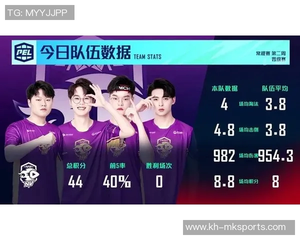 世界杯新闻和平精英引发热议TES战队配合问题引发争论与反思 世界杯新闻和平精英引发热议TES战队配合问题引发争论与反思